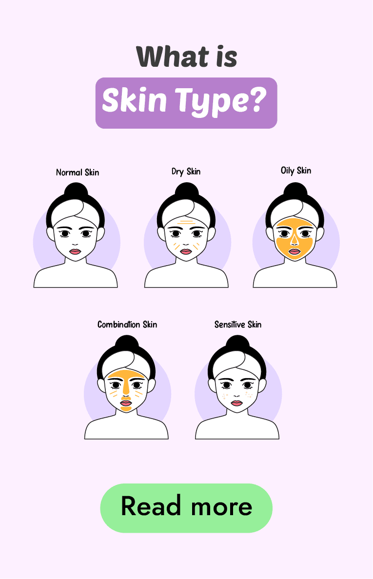 What is "Skin Type?"